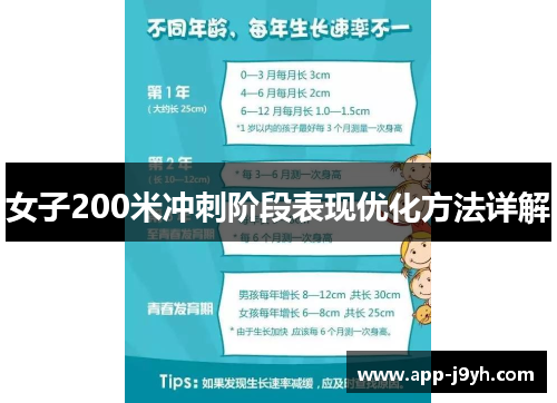 女子200米冲刺阶段表现优化方法详解 女子200米冲刺阶段表现优化方法详解
