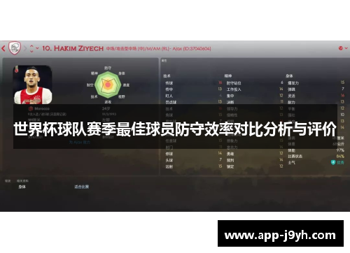 世界杯球队赛季最佳球员防守效率对比分析与评价 世界杯球队赛季最佳球员防守效率对比分析与评价