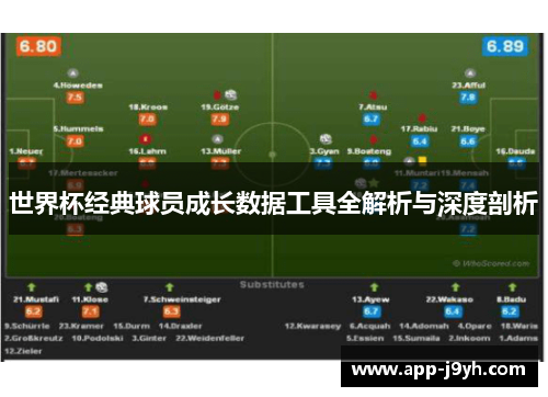 世界杯经典球员成长数据工具全解析与深度剖析 世界杯经典球员成长数据工具全解析与深度剖析