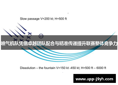 喷气机队凭借卓越团队配合与精准传递提升联赛整体竞争力 喷气机队凭借卓越团队配合与精准传递提升联赛整体竞争力