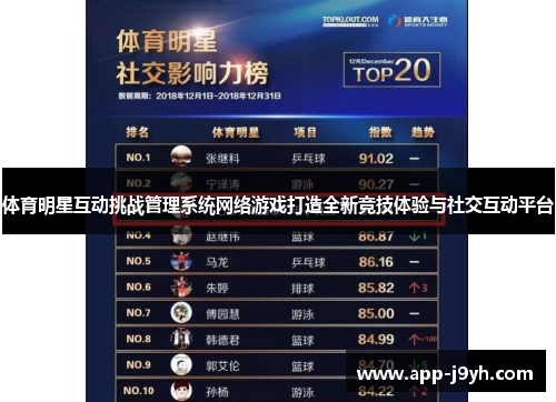 体育明星互动挑战管理系统网络游戏打造全新竞技体验与社交互动平台 体育明星互动挑战管理系统网络游戏打造全新竞技体验与社交互动平台