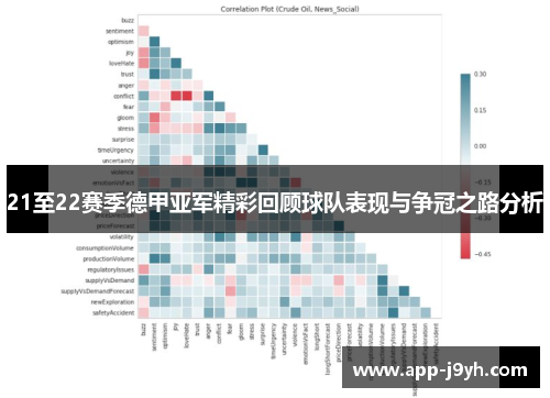 21至22赛季德甲亚军精彩回顾球队表现与争冠之路分析 21至22赛季德甲亚军精彩回顾球队表现与争冠之路分析