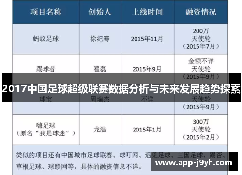 2017中国足球超级联赛数据分析与未来发展趋势探索 2017中国足球超级联赛数据分析与未来发展趋势探索