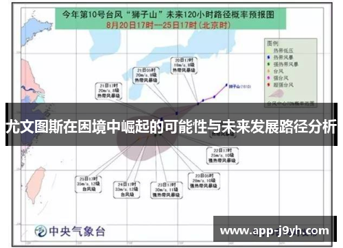 尤文图斯在困境中崛起的可能性与未来发展路径分析