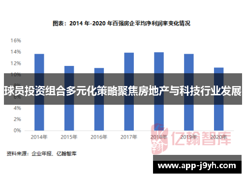球员投资组合多元化策略聚焦房地产与科技行业发展 球员投资组合多元化策略聚焦房地产与科技行业发展