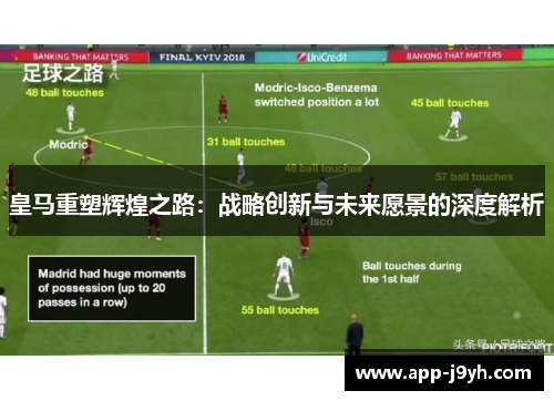 皇马重塑辉煌之路：战略创新与未来愿景的深度解析