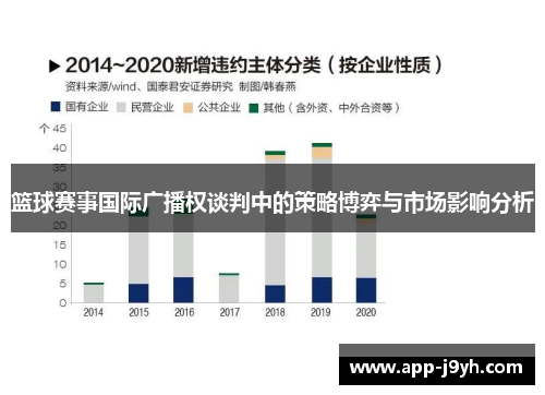 篮球赛事国际广播权谈判中的策略博弈与市场影响分析