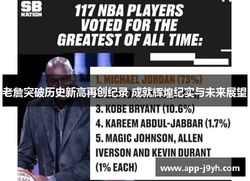 老詹突破历史新高再创纪录 成就辉煌纪实与未来展望 老詹突破历史新高再创纪录 成就辉煌纪实与未来展望