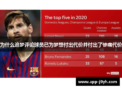 为什么追梦评论球员已为梦想付出代价并付出了惨痛代价