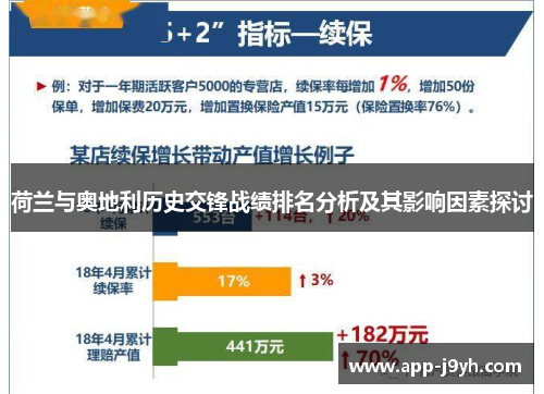 荷兰与奥地利历史交锋战绩排名分析及其影响因素探讨 荷兰与奥地利历史交锋战绩排名分析及其影响因素探讨