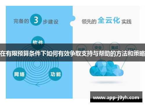 在有限预算条件下如何有效争取支持与帮助的方法和策略 在有限预算条件下如何有效争取支持与帮助的方法和策略
