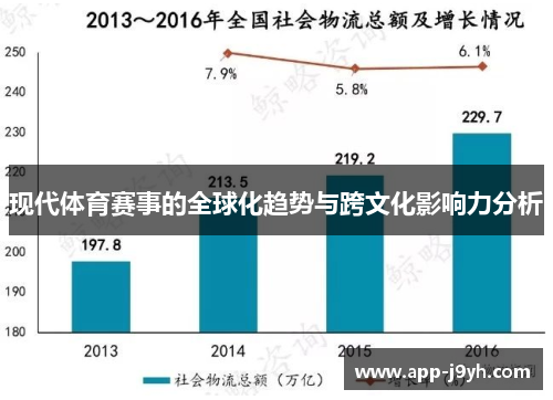 现代体育赛事的全球化趋势与跨文化影响力分析 现代体育赛事的全球化趋势与跨文化影响力分析