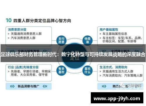 足球俱乐部财务管理新时代：数字化转型与可持续发展战略的深度融合
