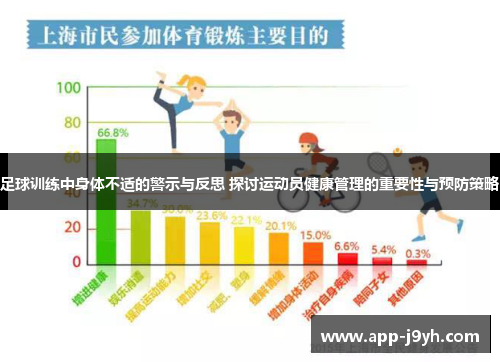 足球训练中身体不适的警示与反思 探讨运动员健康管理的重要性与预防策略