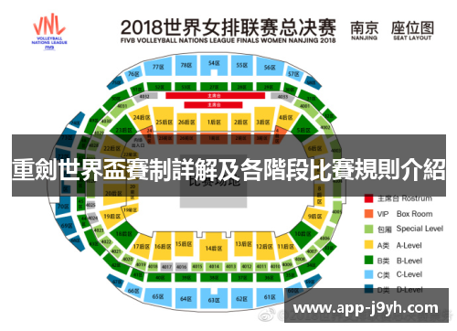 重劍世界盃賽制詳解及各階段比賽規則介紹 重劍世界盃賽制詳解及各階段比賽規則介紹