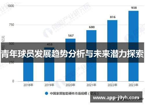 青年球员发展趋势分析与未来潜力探索 青年球员发展趋势分析与未来潜力探索