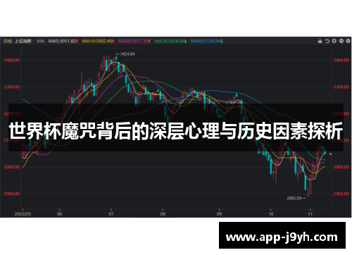 世界杯魔咒背后的深层心理与历史因素探析 世界杯魔咒背后的深层心理与历史因素探析