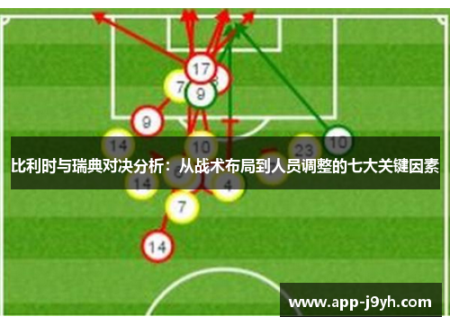 比利时与瑞典对决分析:从战术布局到人员调整的七大关键因素 比利时与瑞典对决分析:从战术布局到人员调整的七大关键因素