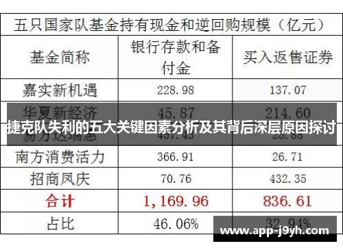 捷克队失利的五大关键因素分析及其背后深层原因探讨