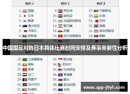 中国国足对阵日本具体比赛时间安排及赛事重要性分析 中国国足对阵日本具体比赛时间安排及赛事重要性分析