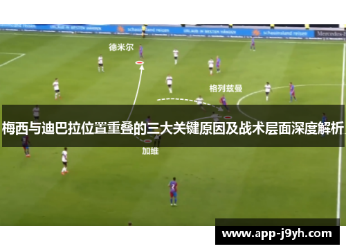 梅西与迪巴拉位置重叠的三大关键原因及战术层面深度解析 梅西与迪巴拉位置重叠的三大关键原因及战术层面深度解析