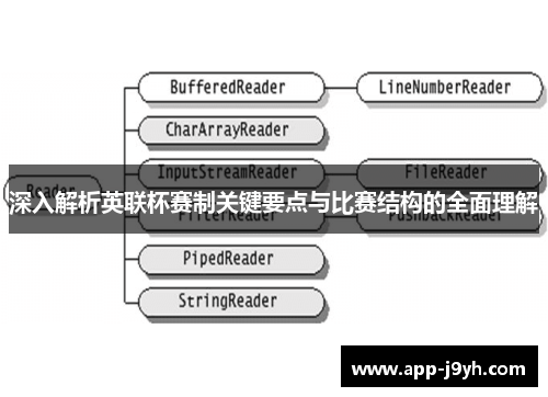 深入解析英联杯赛制关键要点与比赛结构的全面理解 深入解析英联杯赛制关键要点与比赛结构的全面理解