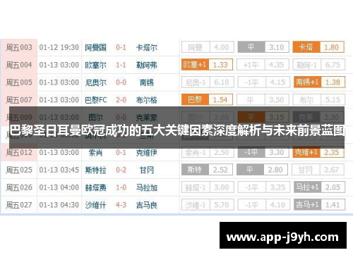 巴黎圣日耳曼欧冠成功的五大关键因素深度解析与未来前景蓝图